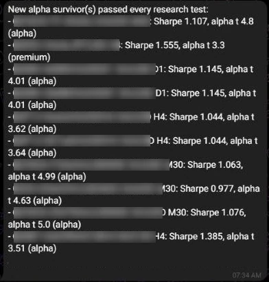 Telegram message listing new strategies that passed every research test, each with its Sharpe and alpha t-stat; names hidden